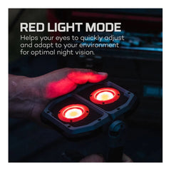 OMNI 3K Lumen Multi-Directional USB-C Rechargeable Work Light