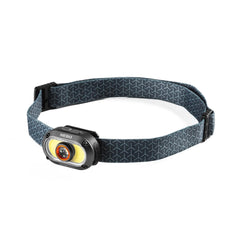 MYCRO 500+ USB-C Rechargeable Headlamp and Cap Light